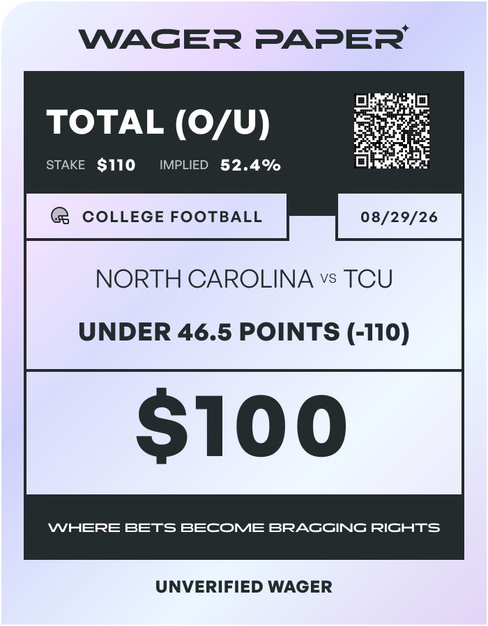 Unverified WagerPaper