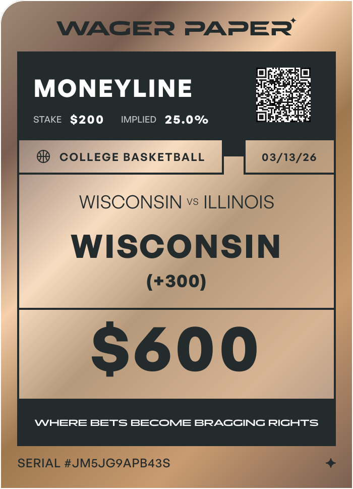 Bronze WagerPaper