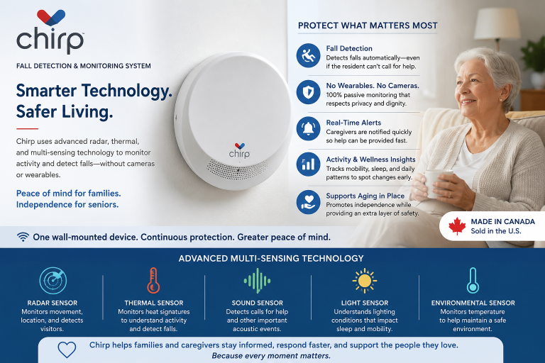 A New Approach to Fall Detection: How Chirp May Help Seniors Stay Safe at Home