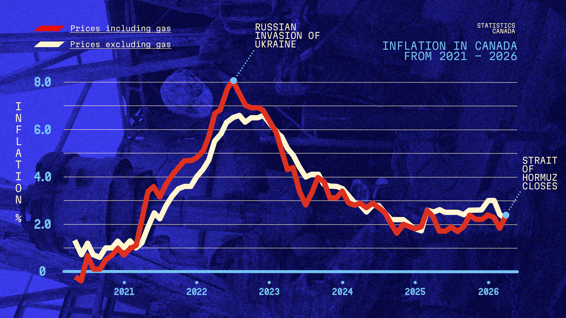 Energy spikes v2.png
