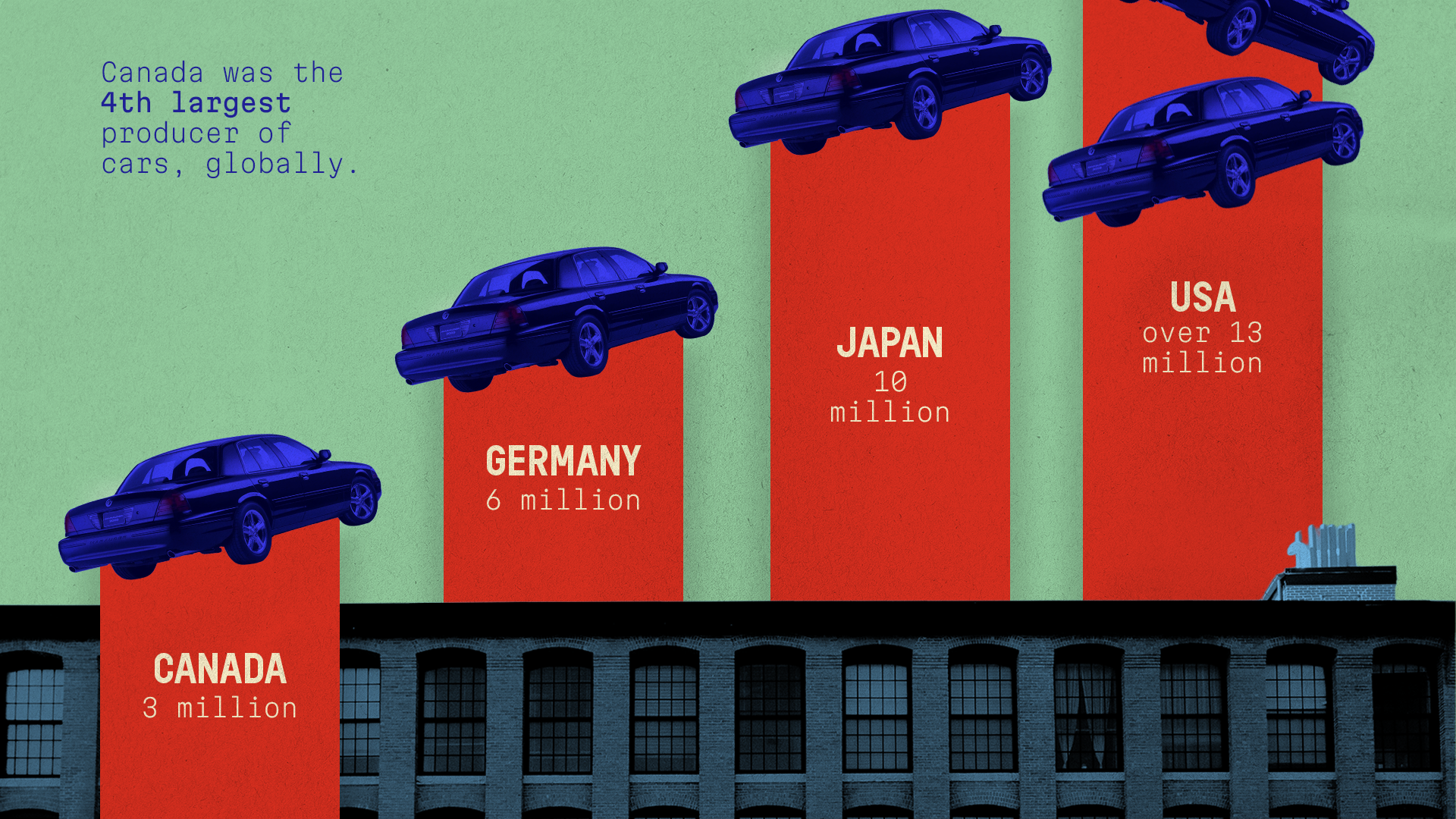 Car infographic.png