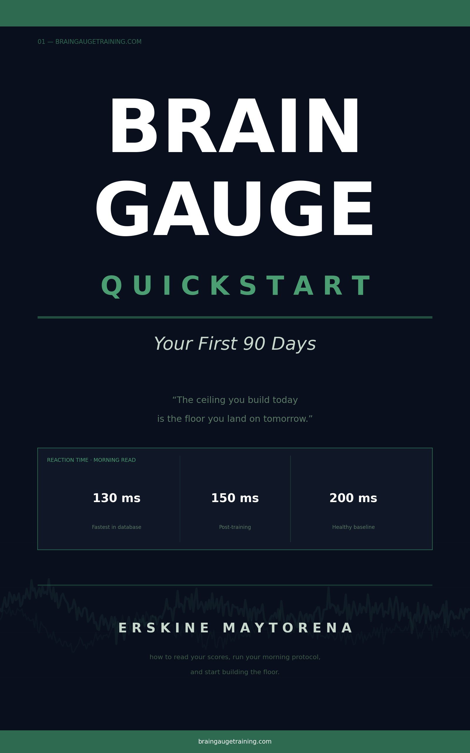 BrainGauge_QuickStart_Cover_v2.jpg