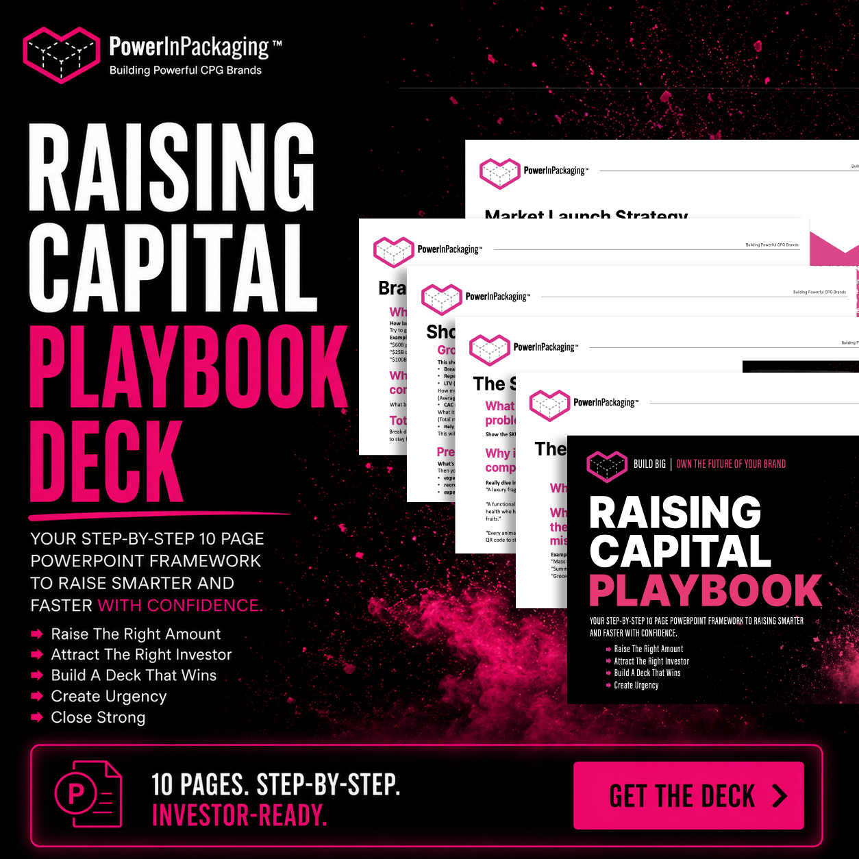 Raising Capital Playbook PowerPoint