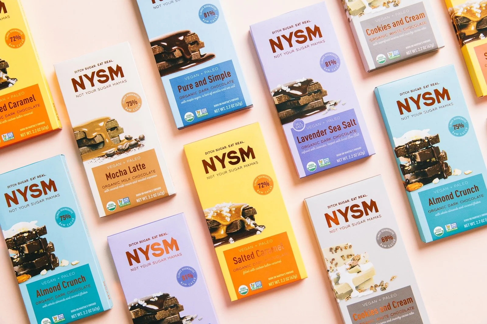 Not Your Sugar Mamas