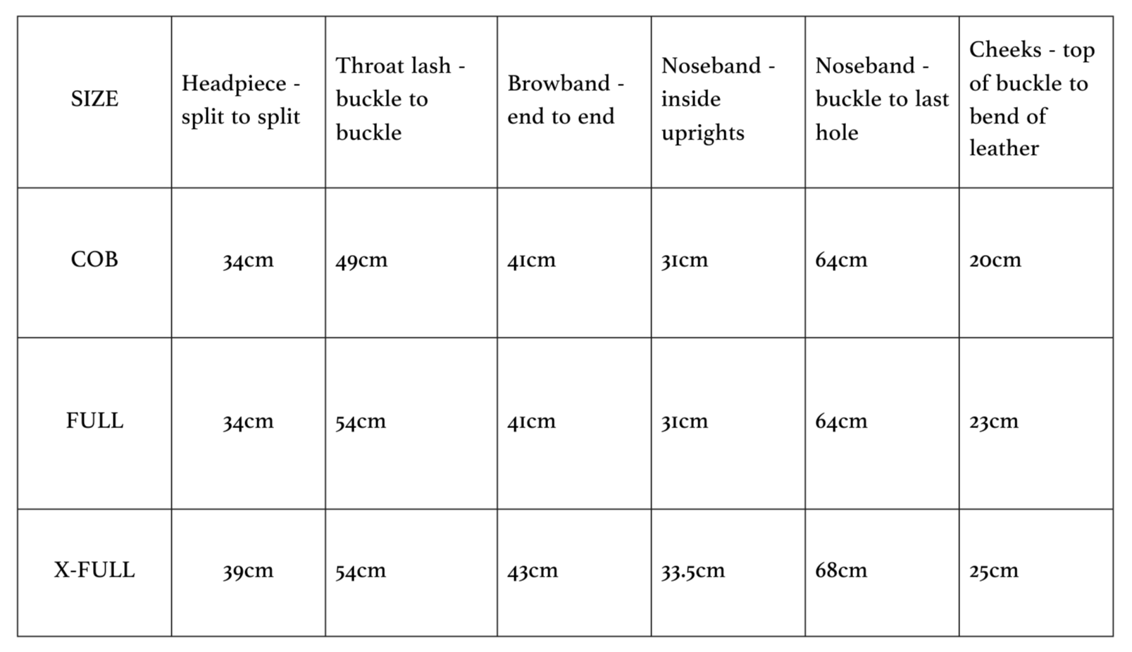 Size guide for Kate Negus Equine Bridles