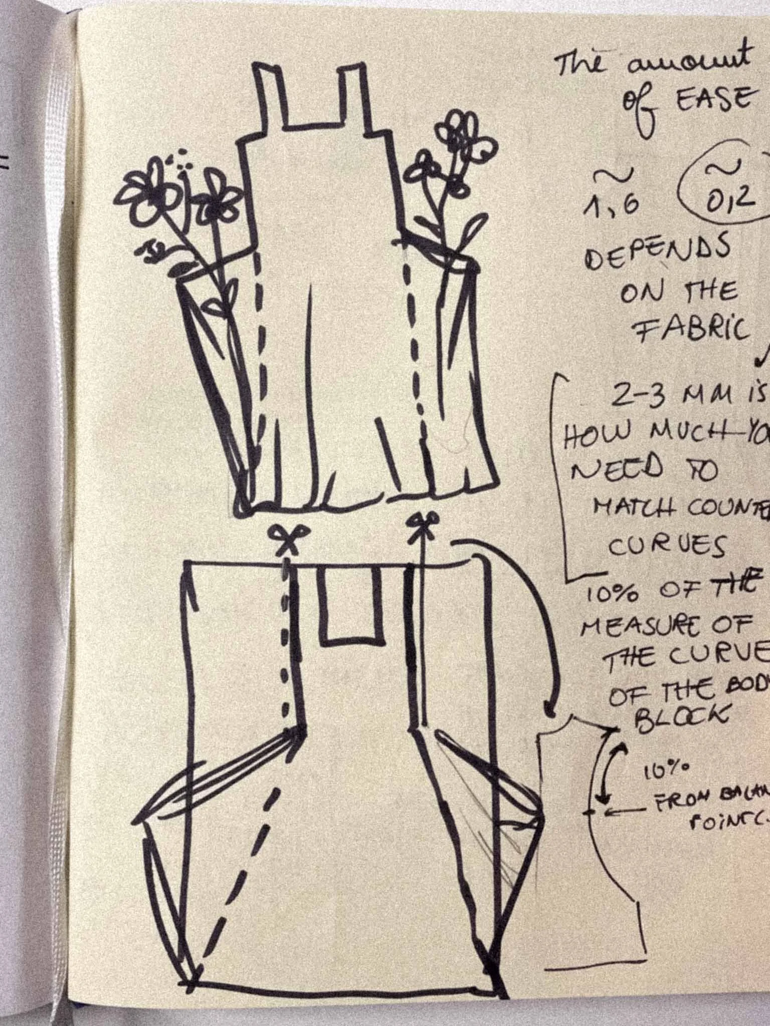 A sketch of a rectangular box with dotted lines indicating some parts, with small flowers attached to the top and side, and handwritten notes on the right side of the page.