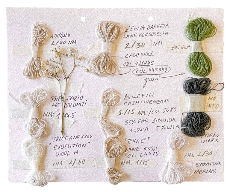 Collection of yarn skeins in various colors and textures, organized on a paper with handwritten notes and fabric swatches.