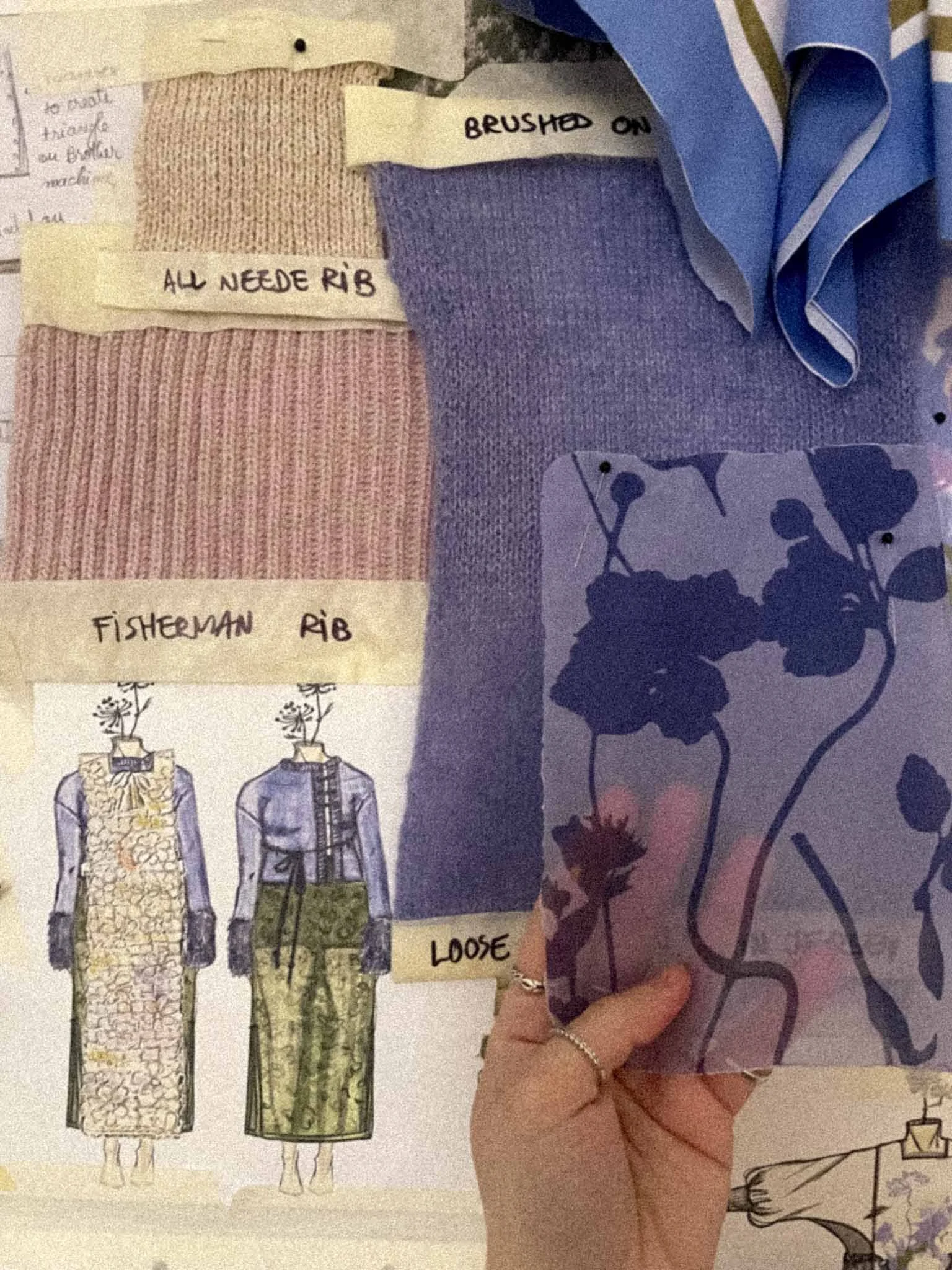 A person holding a paper with clothing sketches, labeled 'ALL NEEDLE RIB,' 'BRUSHED ON,' and 'LOOSE.' The sketches depict long-sleeve shirts or dresses with textured and patterned fabric.