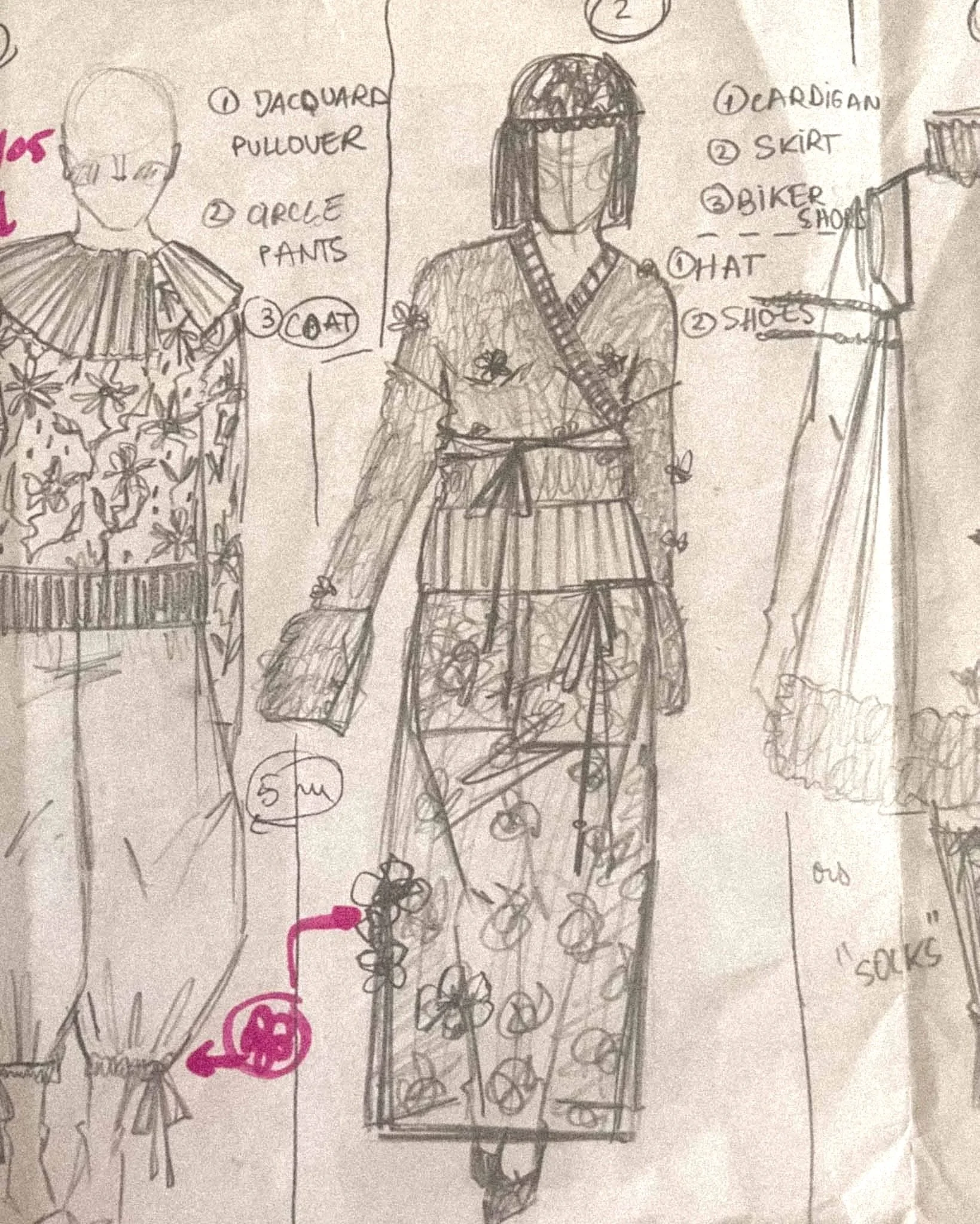 Sketch of a woman wearing a coat, skirt, hat, shoes, and socks with handwritten clothing labels.