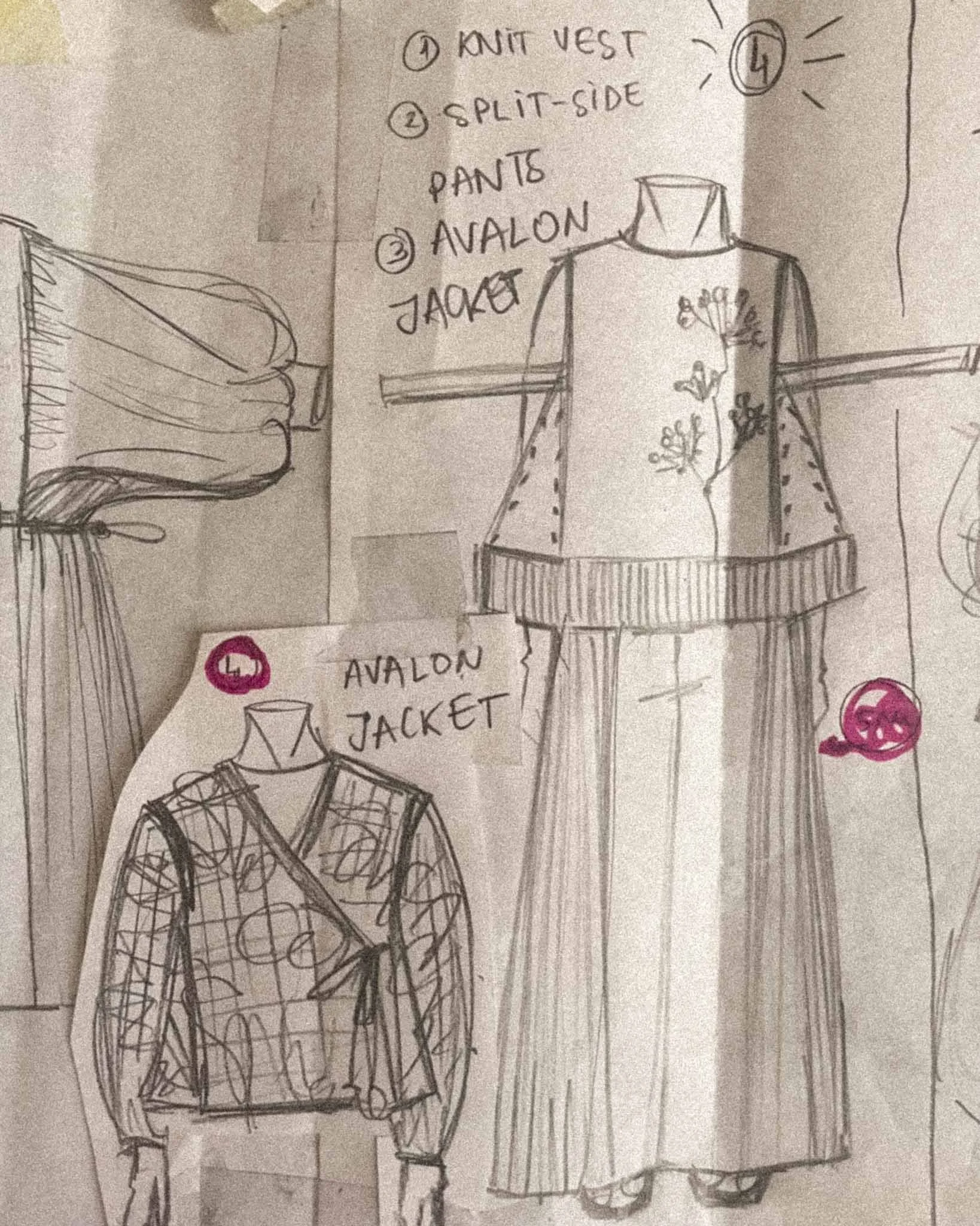 A hand-drawn sketch of a mannequin wearing a jacket with floral details. There are notes and a checklist on the wall behind, including items like knit vest, split-side pants, Avalon, and jacket. The sketch is part of a fashion design or clothing concept illustration.