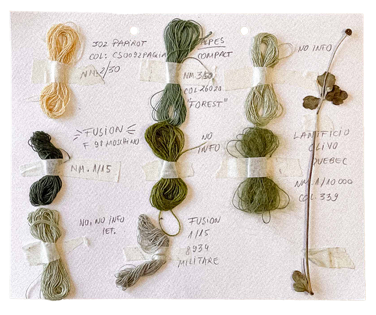 Several small skeins of embroidery thread in shades of yellow, green, black, and beige, attached to a paper with handwritten notes about different types and colors of thread.