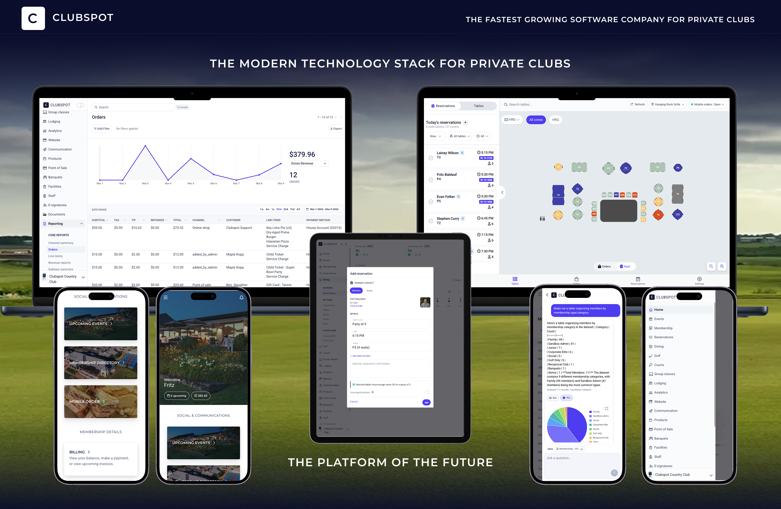 The Modern Private Club Technology Stack