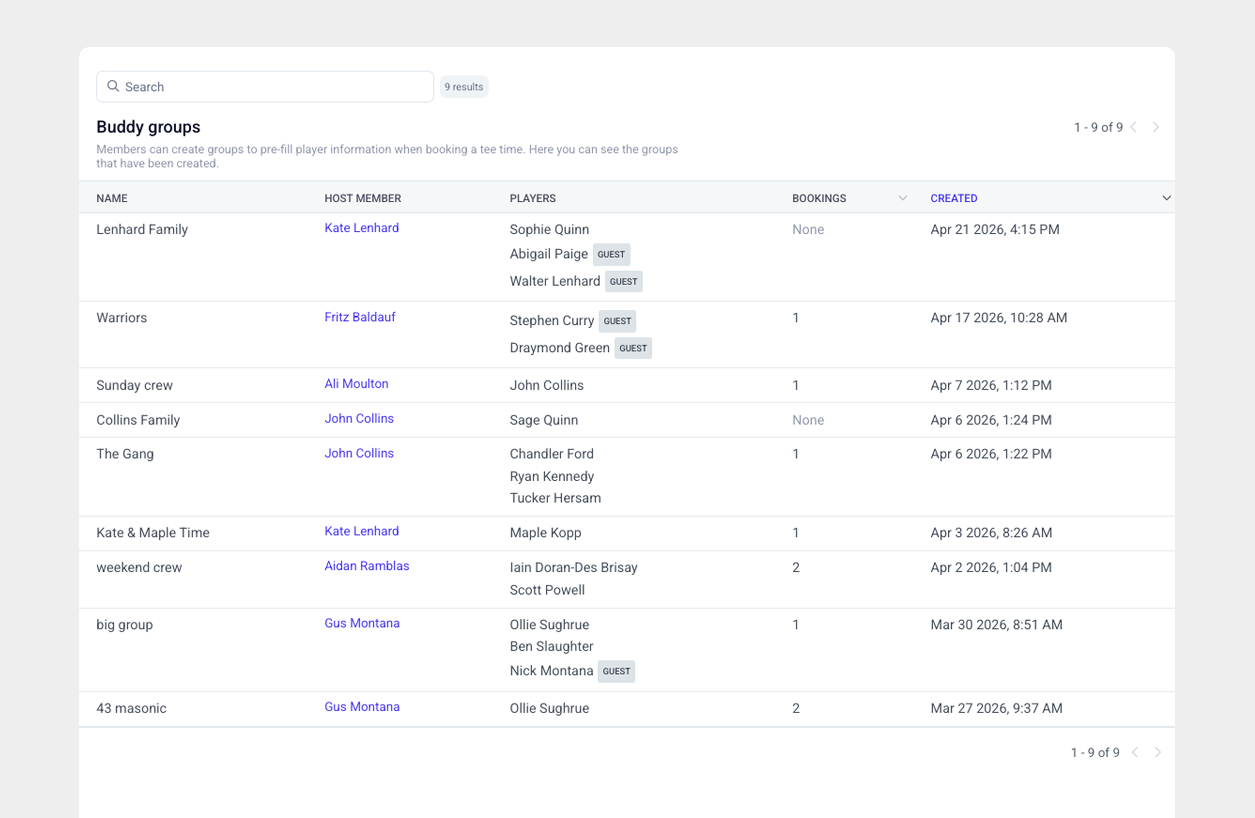 Buddy Groups: A Smarter Way to Manage Golf Relationships at Your Club