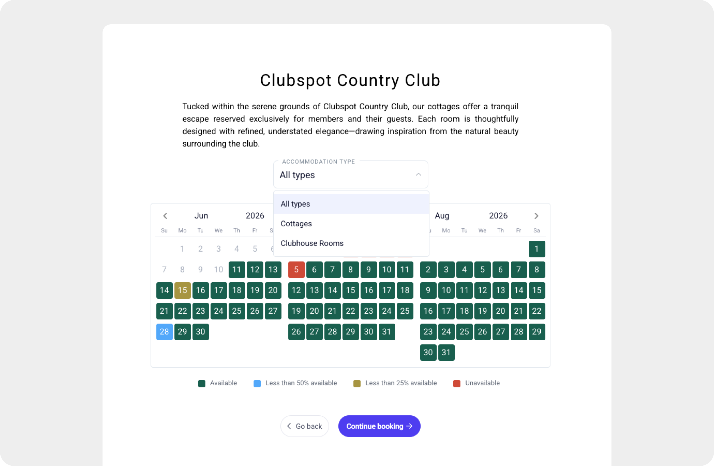 Lodging Availability Heat Maps for Private Clubs