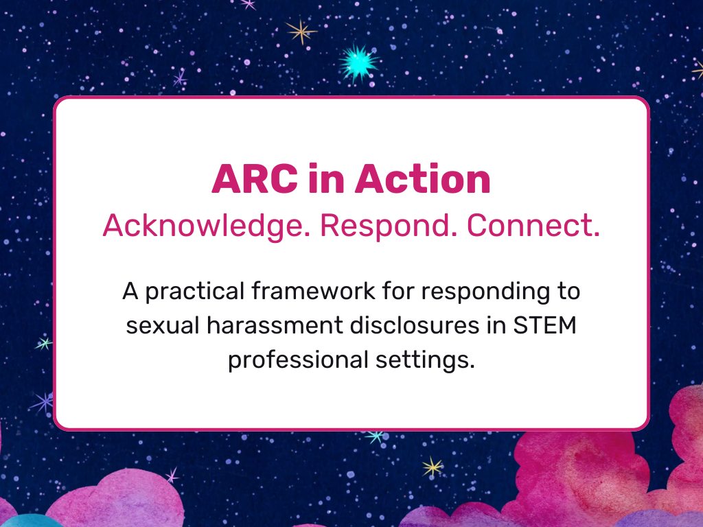 Introducing ARC in Action