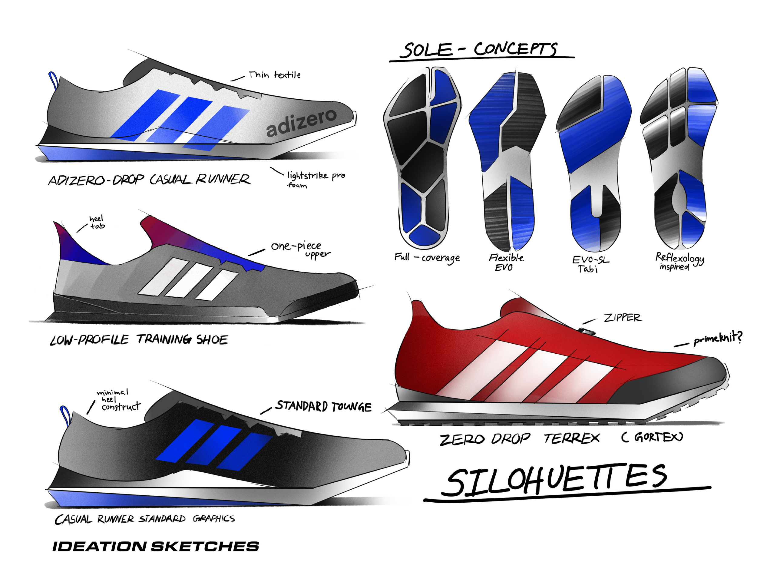 ADIDAS application16.png