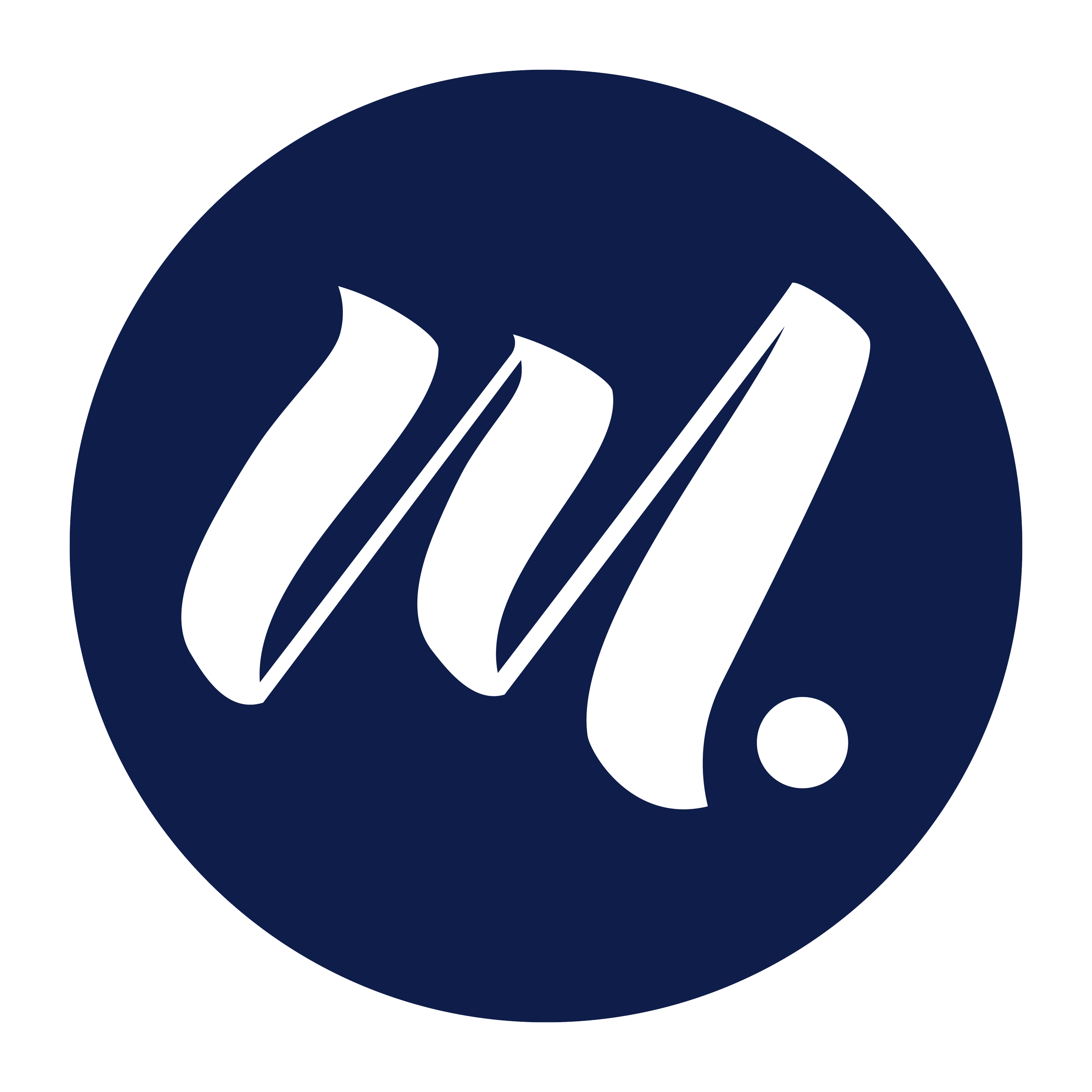 MM Brands Inc logo - navy circle with M.