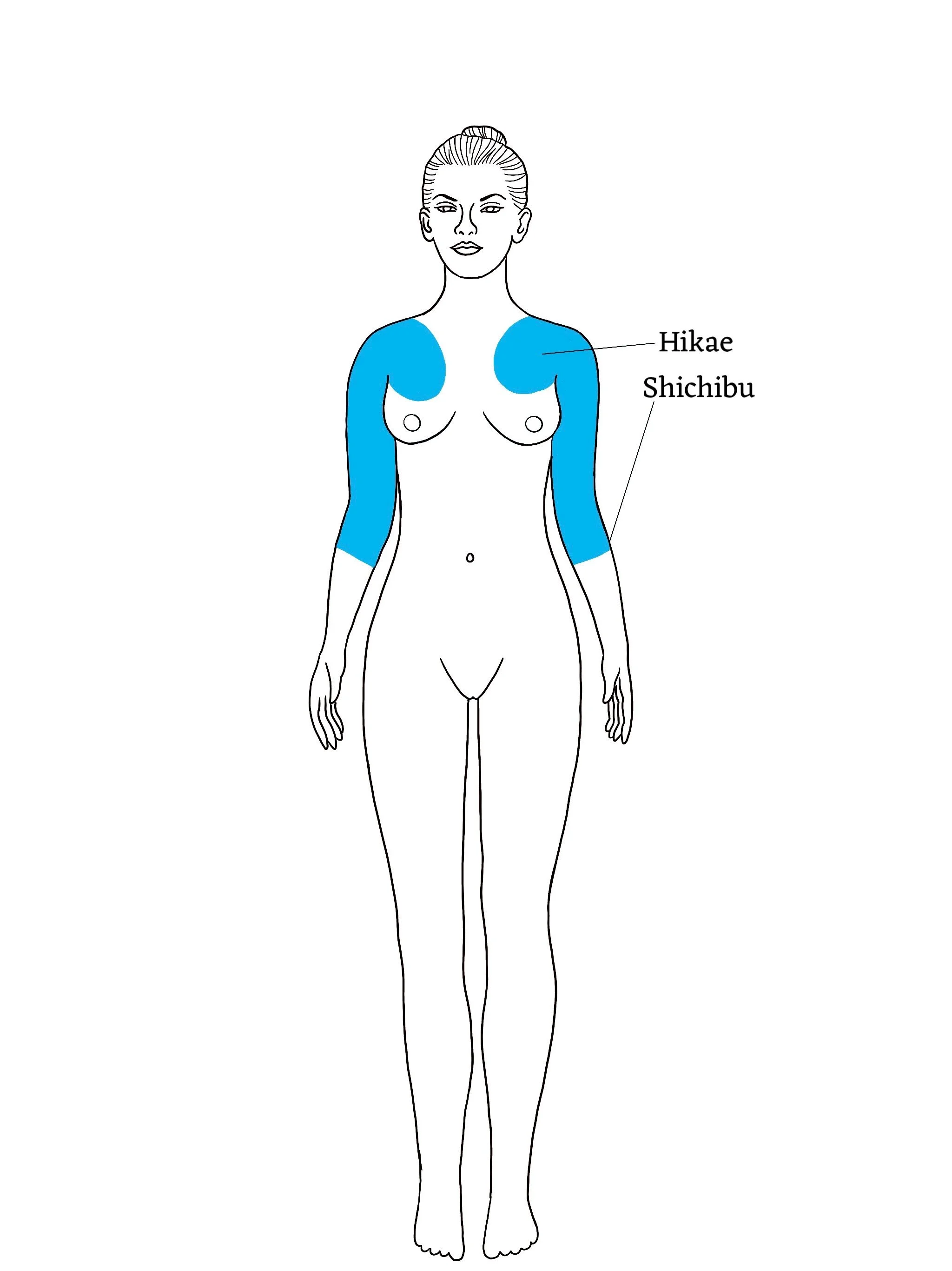 The Japanese chest tattoo or Hikae can be shallow or deep