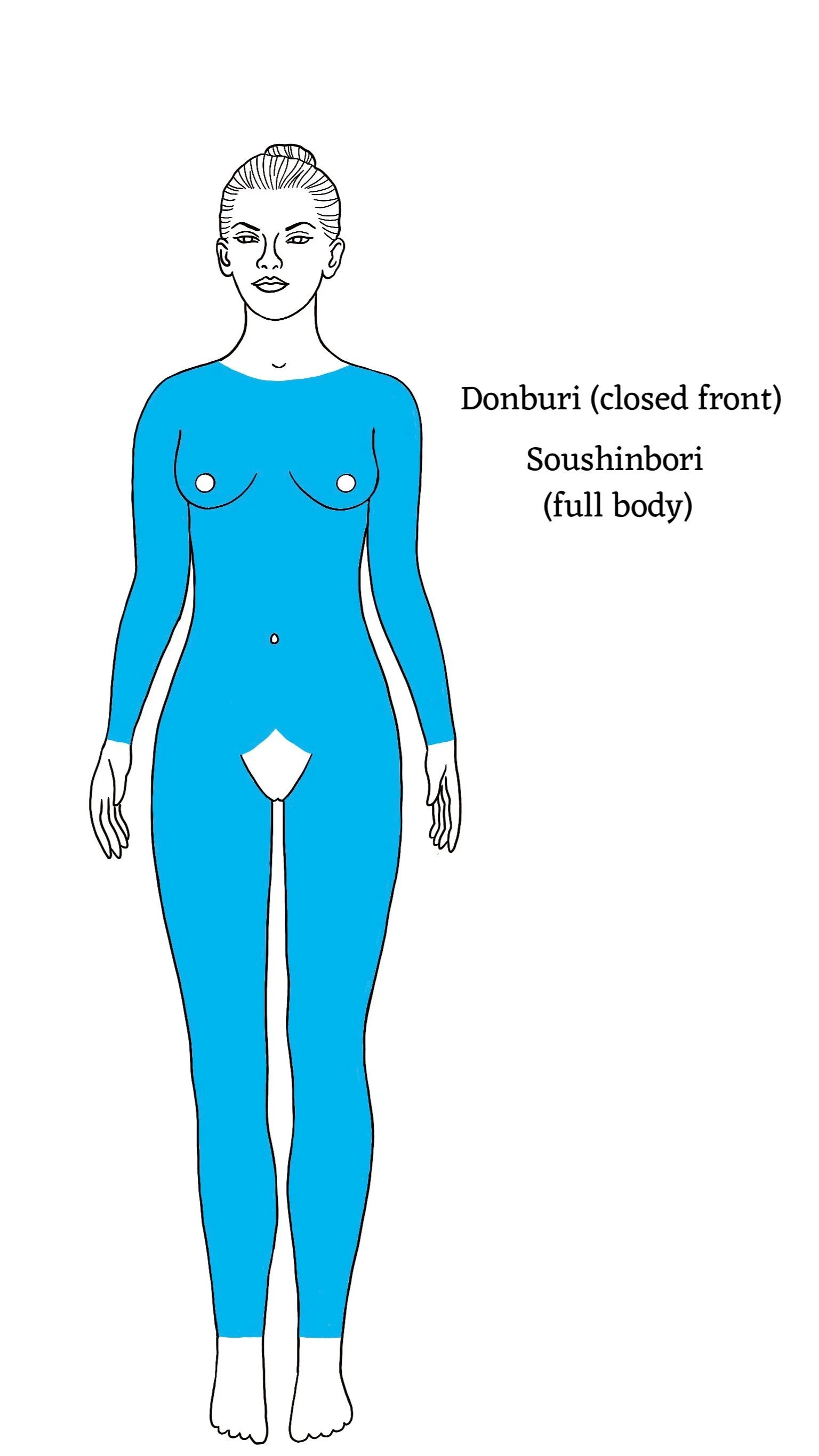 Donburi is a Japanese body suit tattoo with a completely filled in front