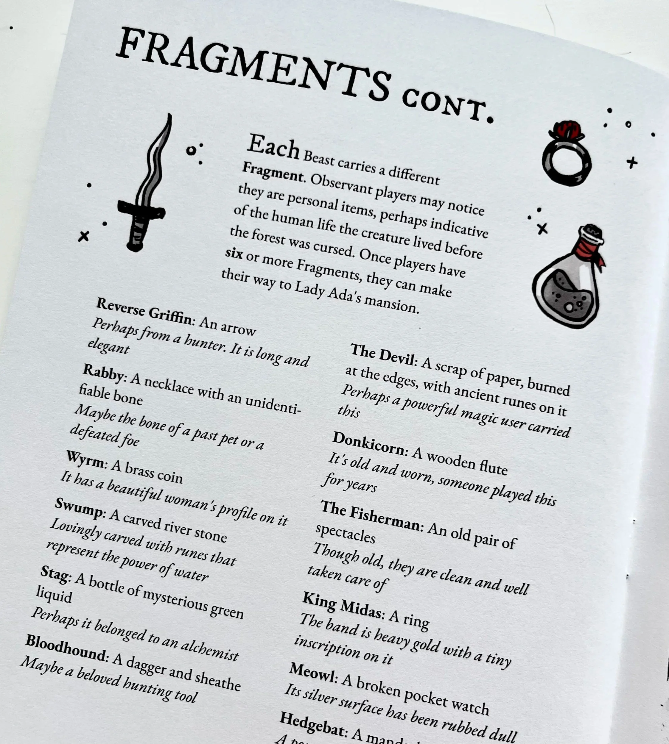 A close up photo of a printed page from Wildhart; the title is “Fragments Cont.” Illustrations of a dagger, ring, and potion bottle float decoratively among the text. Grayscale and red.