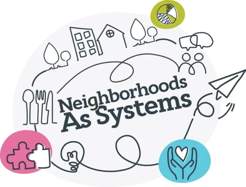 Neighborhoods work together as a system to promote thriving.