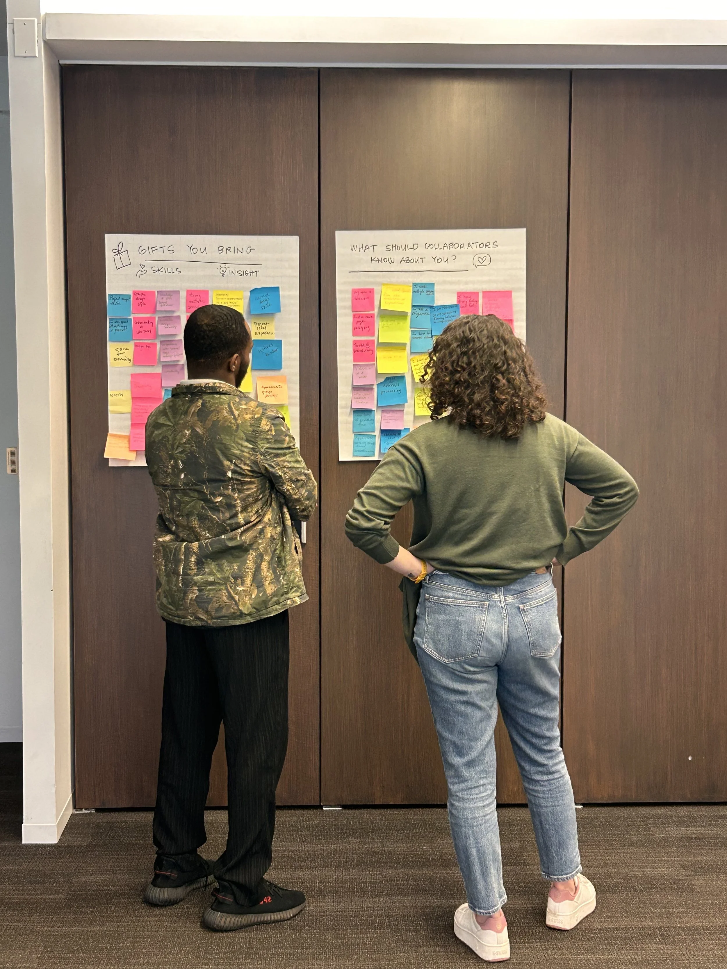 reflecting on team strengths