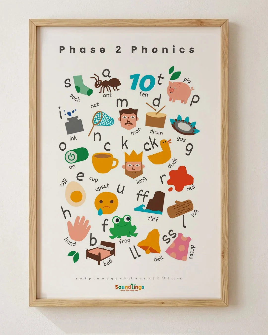 Phase 2 Phonics Sounds Wall Art (From 3 years)