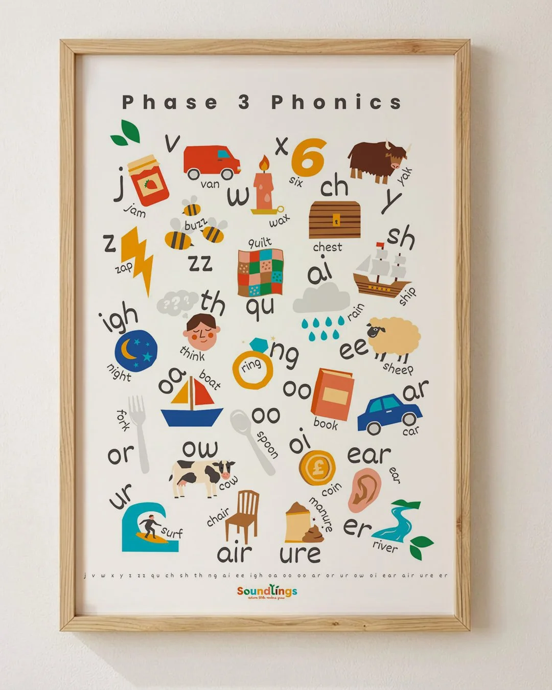 Phase 3 Phonics Sounds Wall Art (From 4 years)