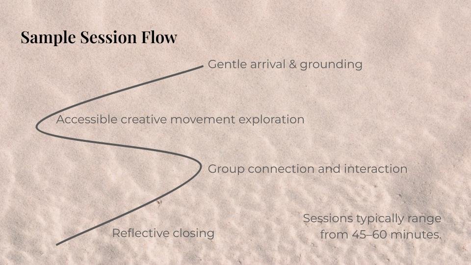 Circus for the Soul (8).jpg