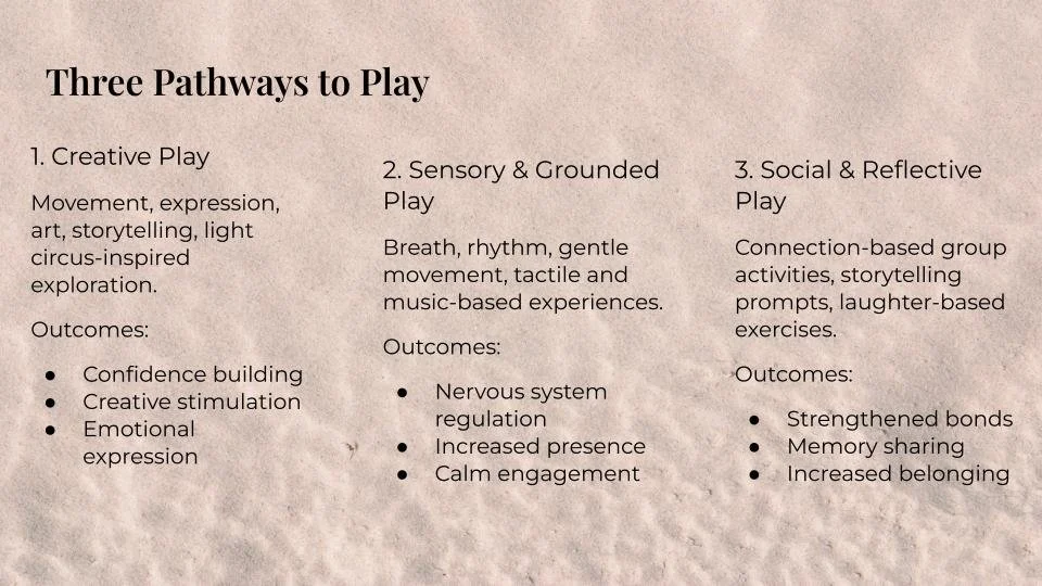 Circus for the Soul (4).jpg