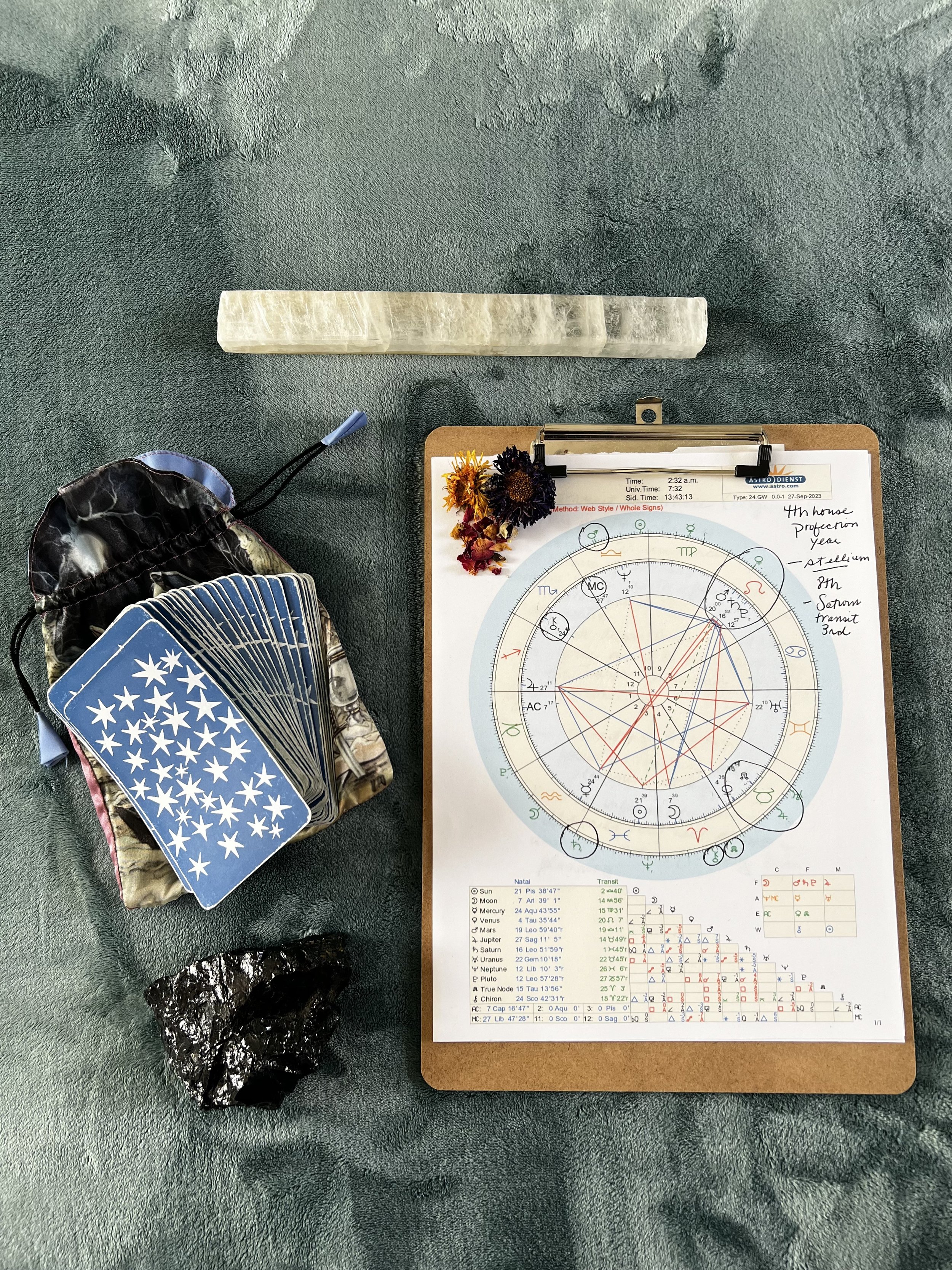 Tarot + Astrology Workshop