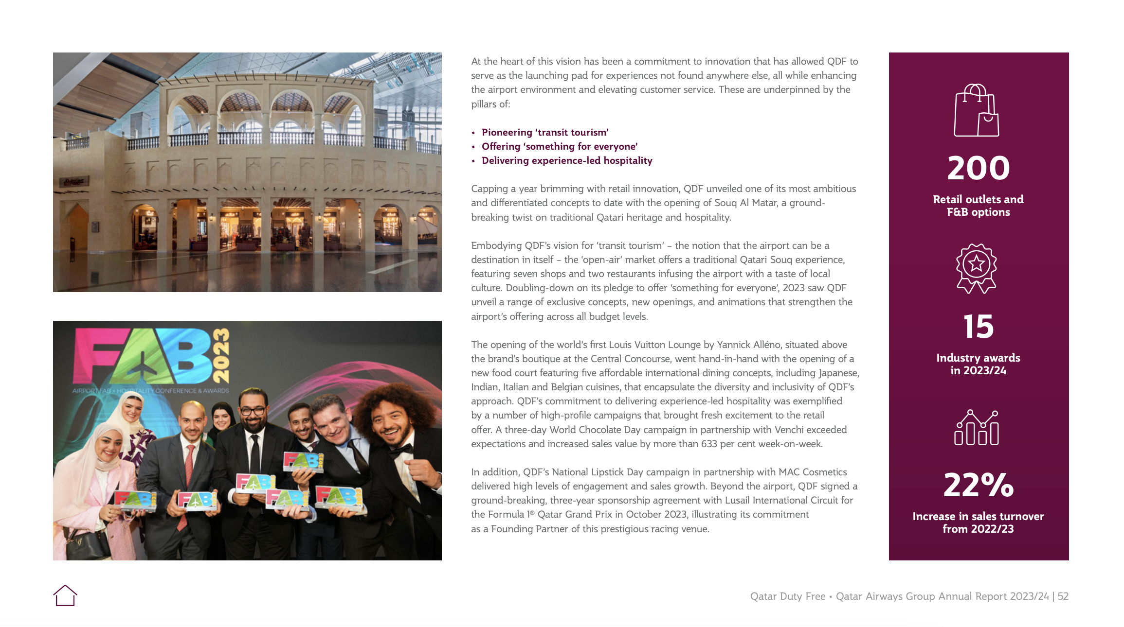 Qatar Airways Group Annual Report 2024 (Qatar Duty Free section)
