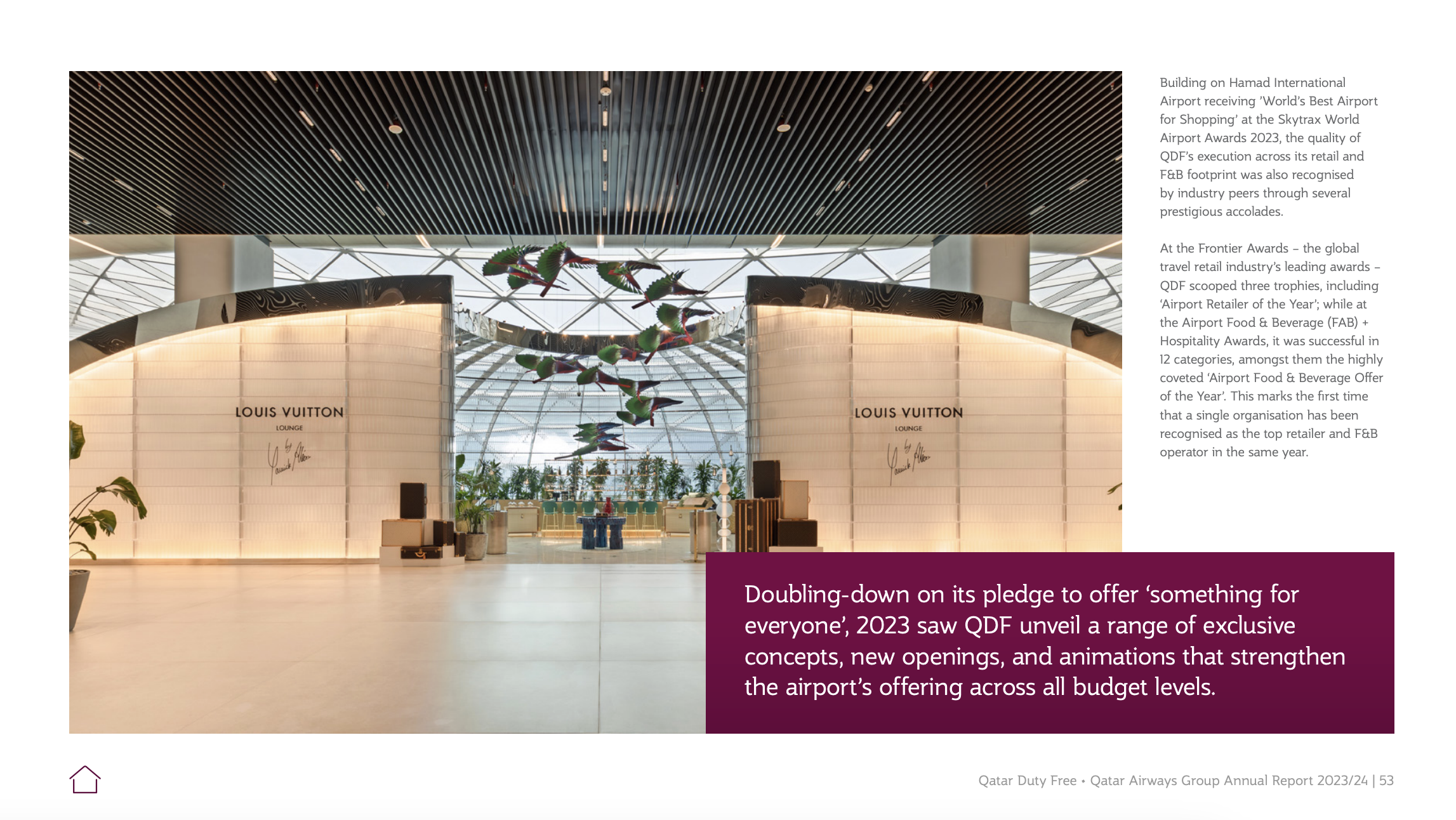 Qatar Airways Group Annual Report 2024 (Qatar Duty Free section)