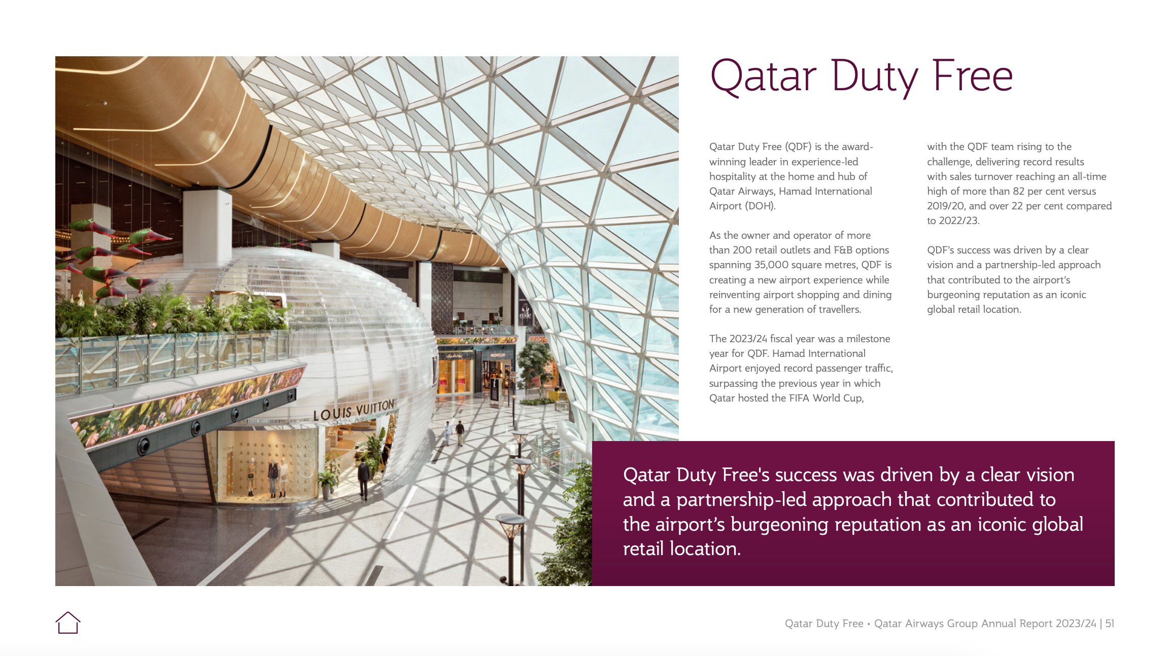 Qatar Airways Group Annual Report 2024 (Qatar Duty Free section)
