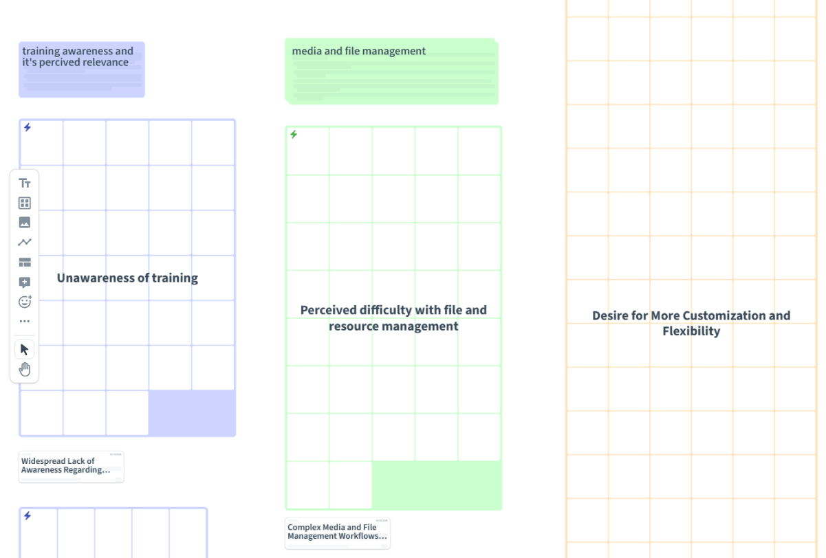A section of the affinity map board in Condens used to cluster survey responses.