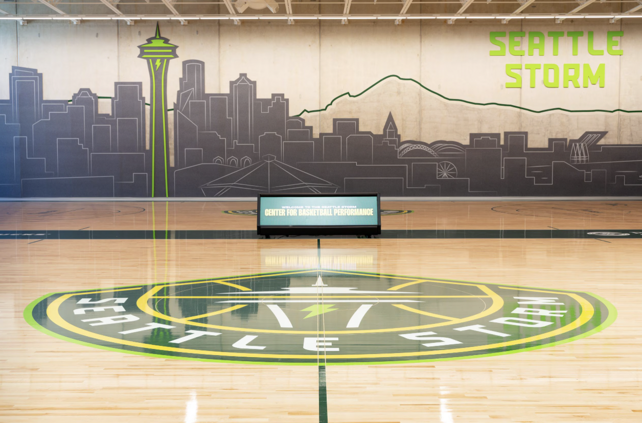 Risk, Growth, and Leverage in the 2026 WNBA CBA Negotiations