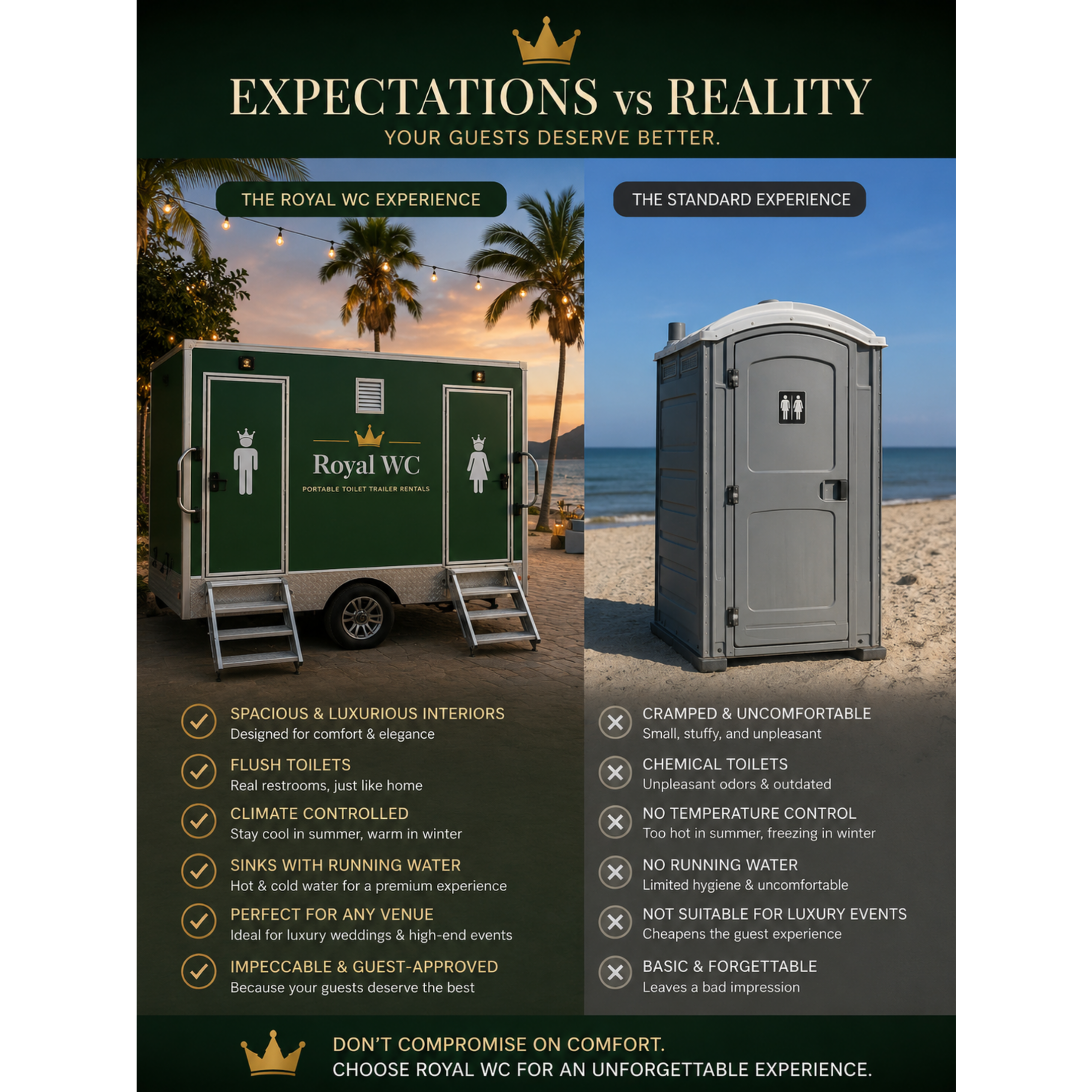 Comparison of two portable toilet trailers at a beach, highlighting the Royal WC experience  in Crete versus the standard experience.