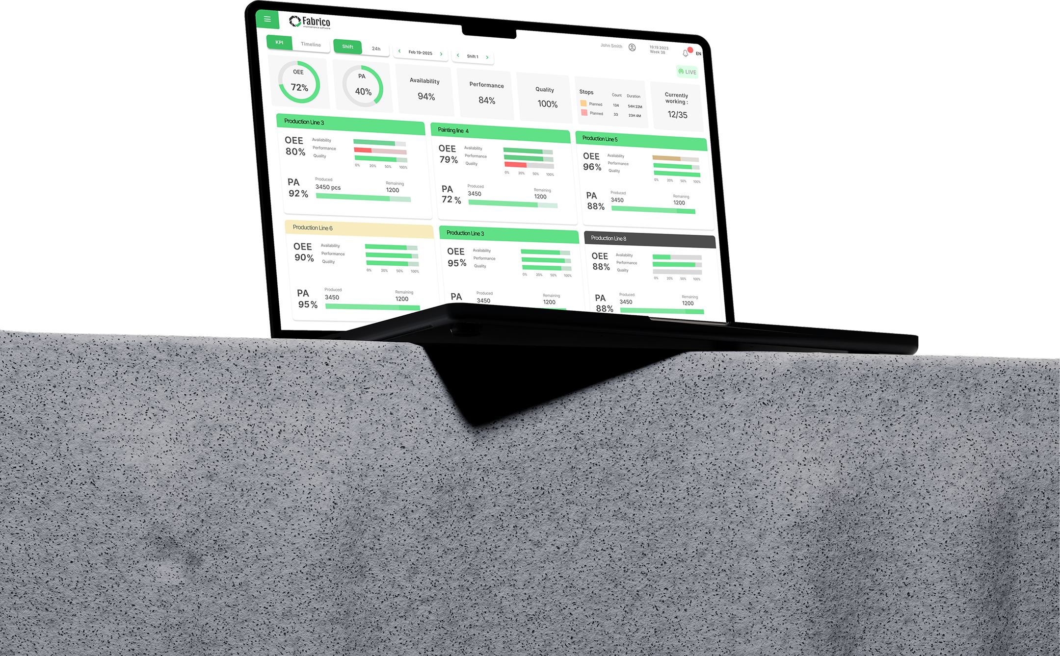 Equipment Efficiency Dashboard