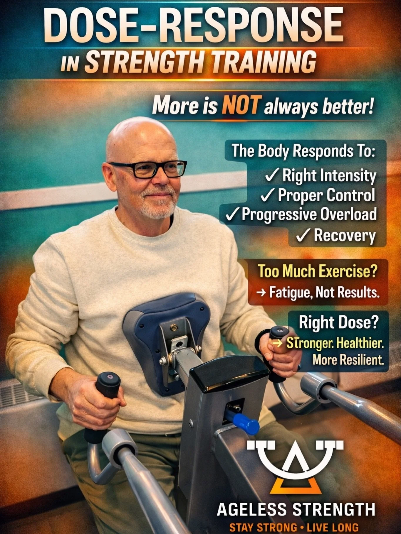 More isn&rsquo;t always better &mdash; the right dose is what drives results.

In strength training, progress doesn&rsquo;t come from doing more and more&hellip; it comes from doing the right amount with the right intensity and giving your body time 