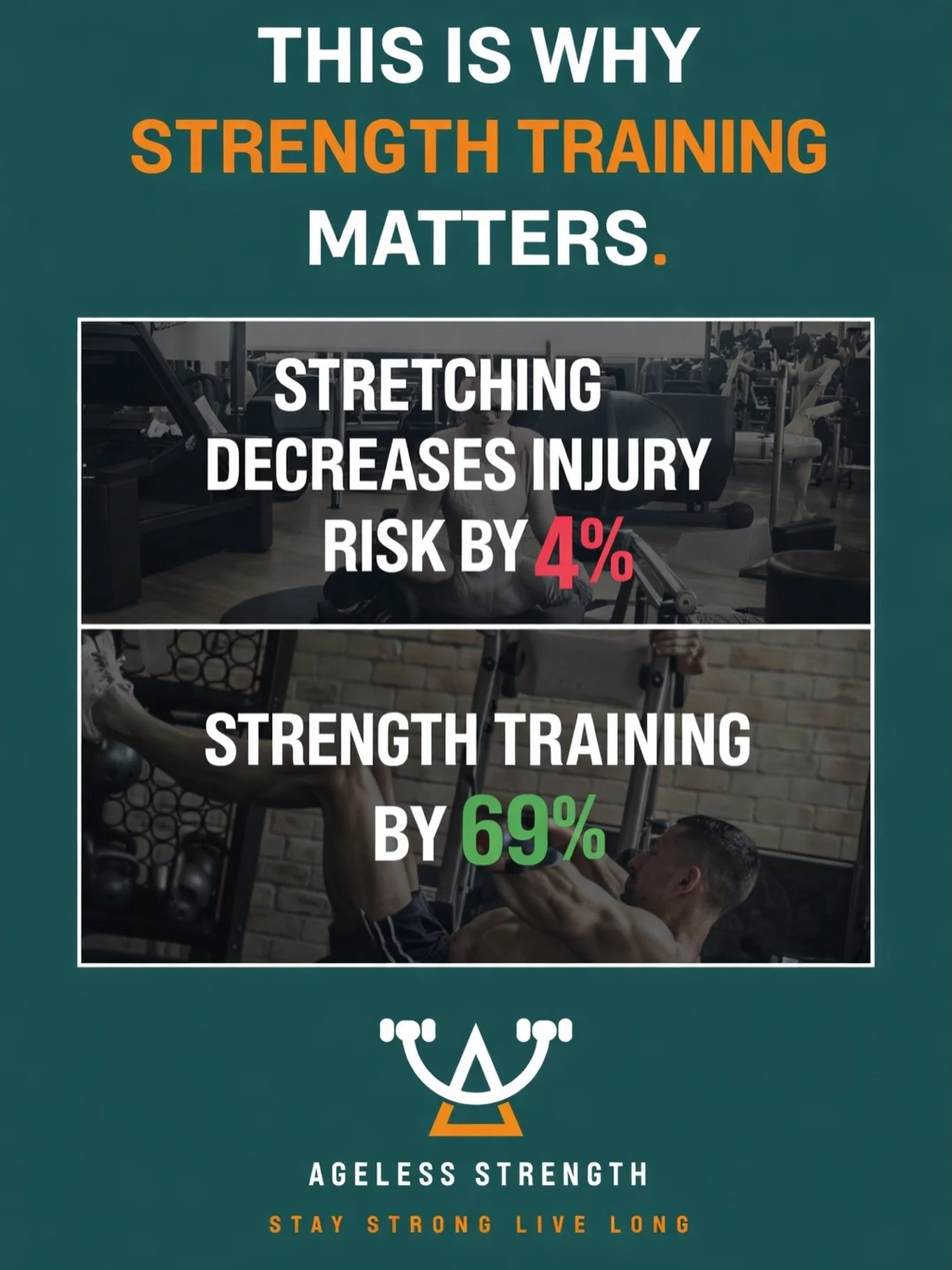 🧠 THIS is why strength training matters.

✔️ Stronger muscles protect joints
✔️ Better balance
✔️ Stronger bones
✔️ More confidence in daily life

At Ageless Strength, we focus on safe, controlled, personalized strength training &mdash; especially f