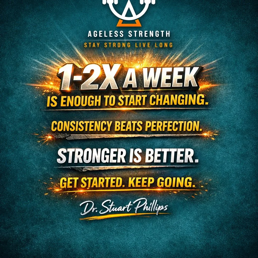You do not need a perfect workout plan to get stronger &mdash; you just need to start and stay consistent.
The recent ACSM resistance training update, which reviewed evidence from 137 systematic reviews and 30,000+ participants, reinforces a simple m