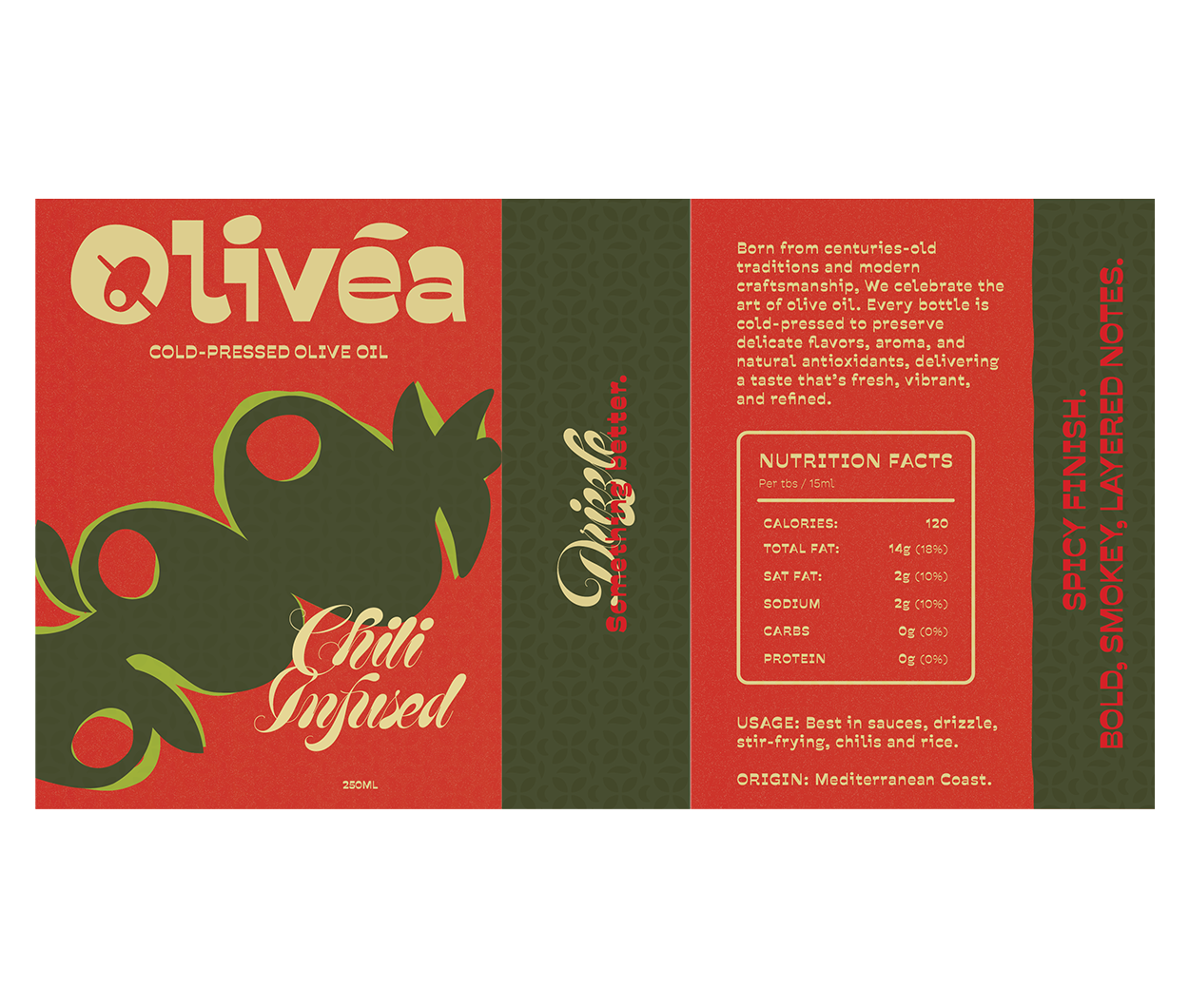 Chili-Packaging Flat.png