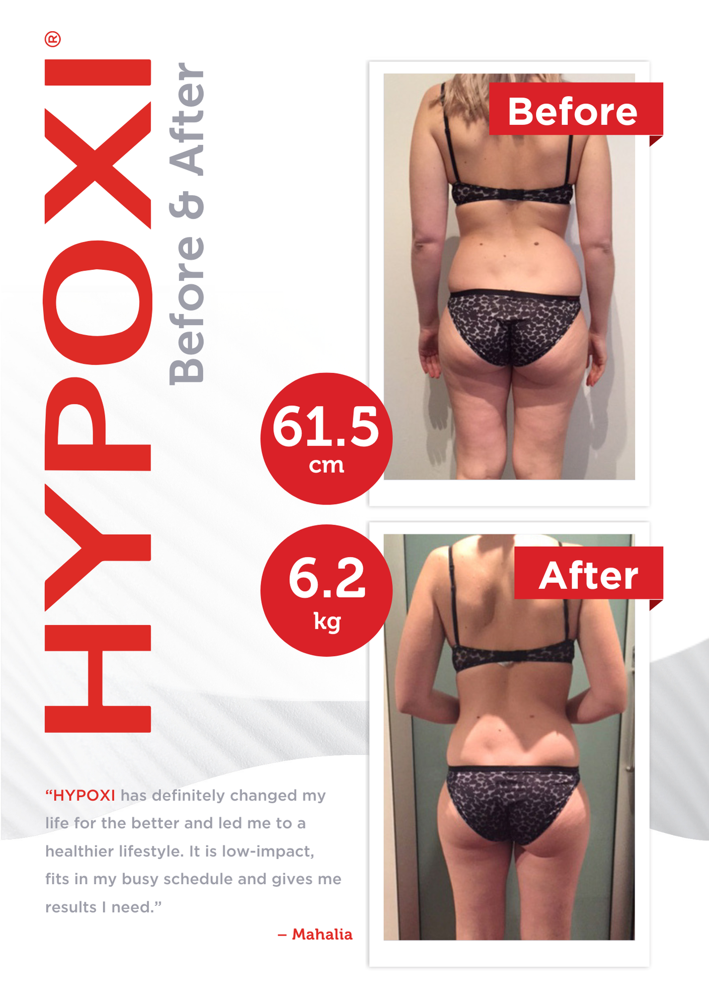 Before and after photos of a woman showing weight loss. The 'before' image shows her from the back with a waist of 61.5 cm and weighing 6.2 kg more, while the 'after' image shows her slimmer with a notable reduction in waist size.