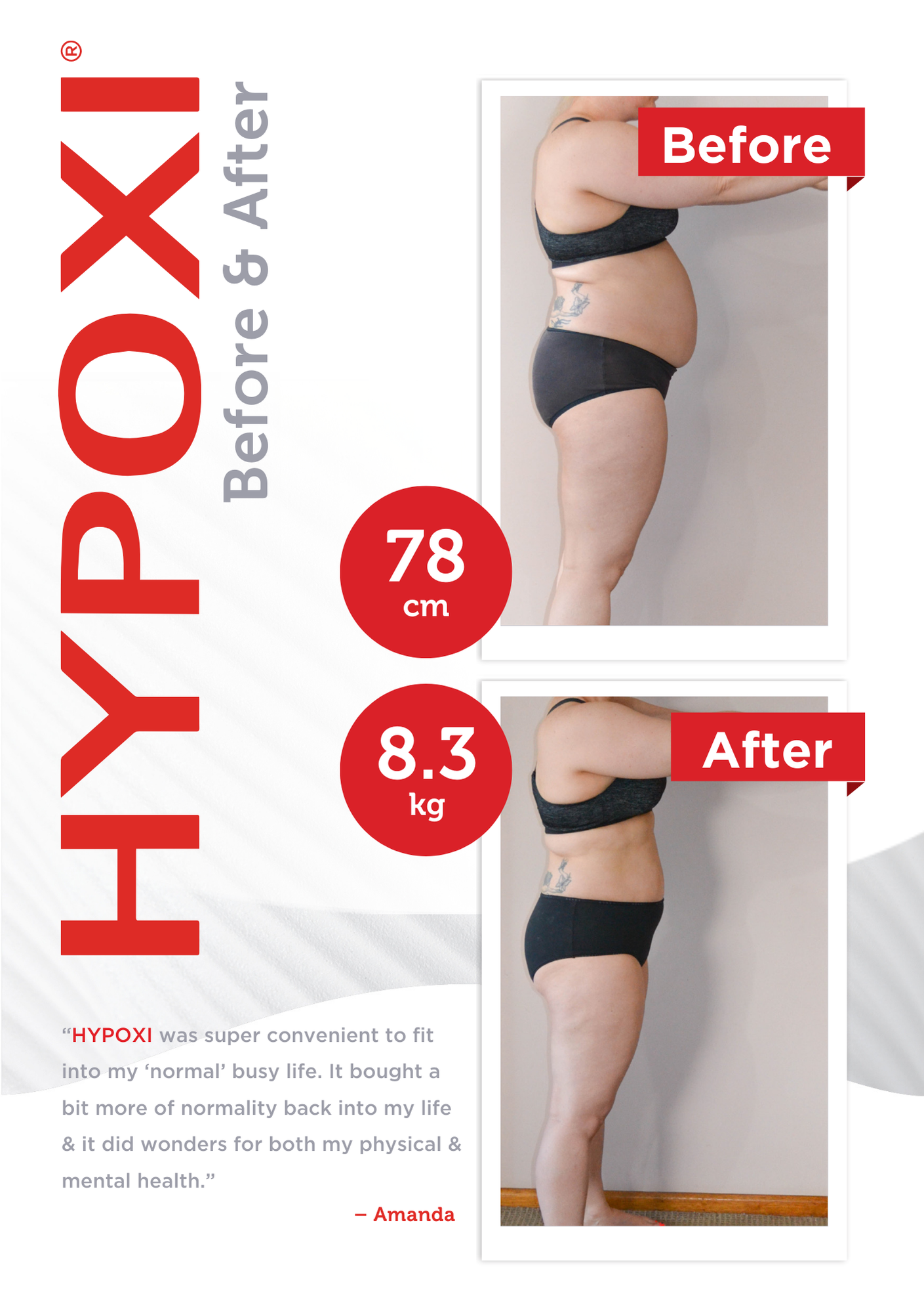 Before and after photos showing a woman's weight loss progress, with her side profile in black underwear, displaying a reduction in waist and body size, along with text highlighting her measurements of 78 cm and 8.3 kg weight loss.