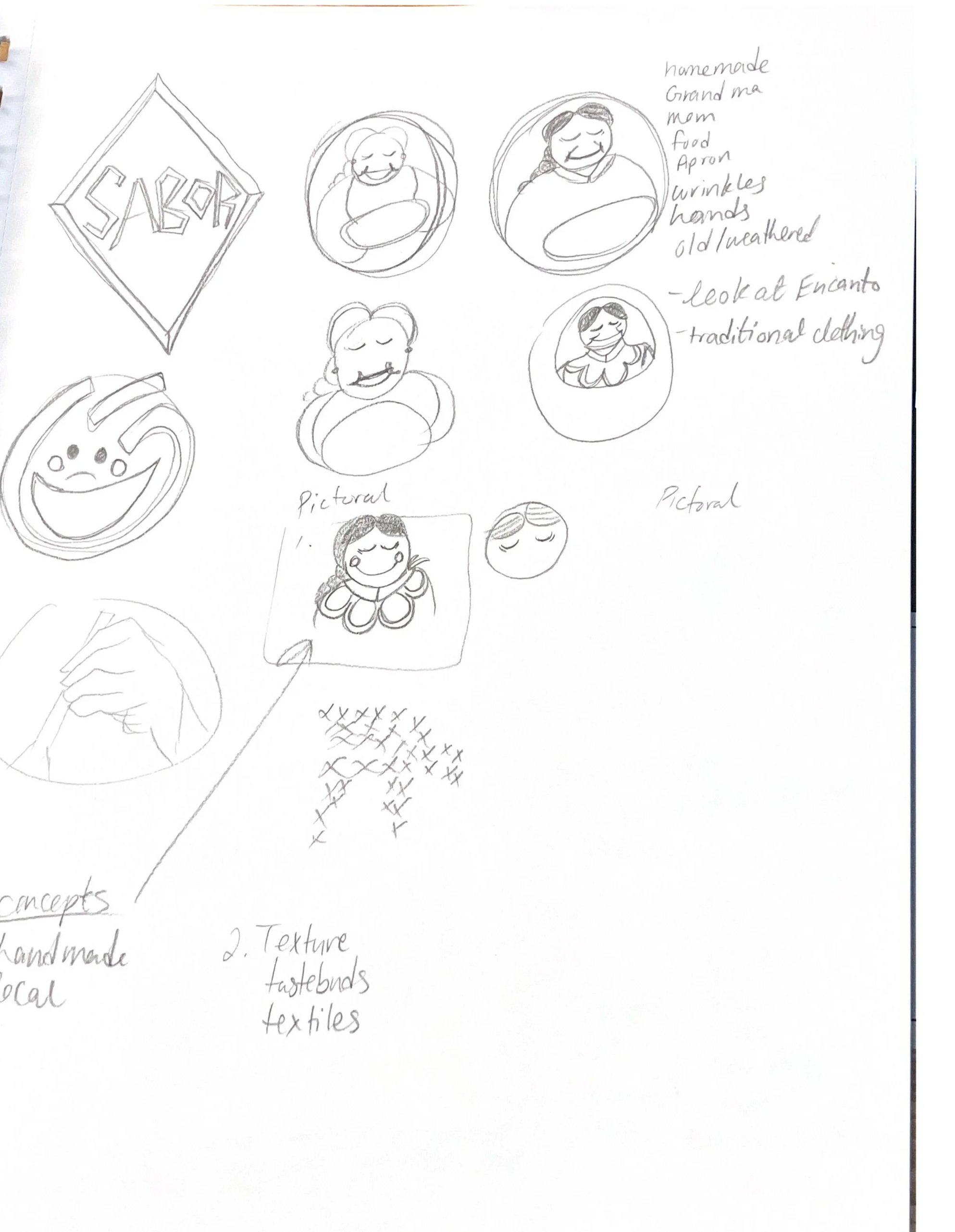 GDSP1ArwaMatinProcessBook_Page_23.jpg