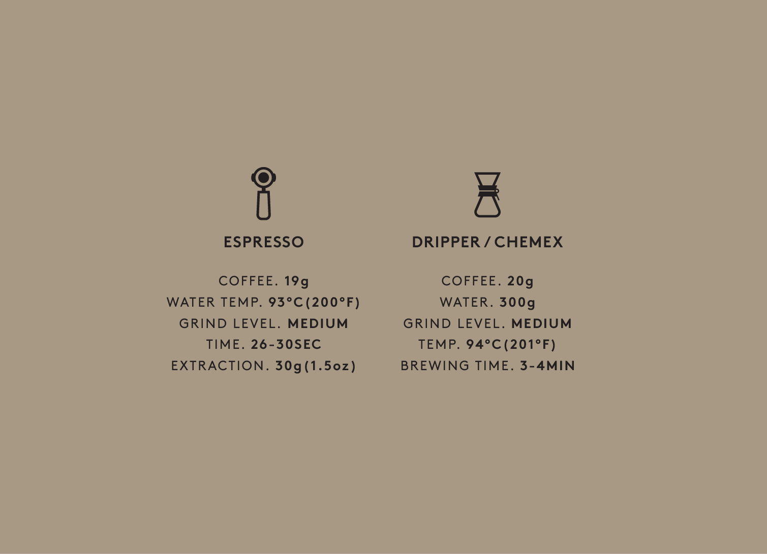 Coffe guide_blend.png