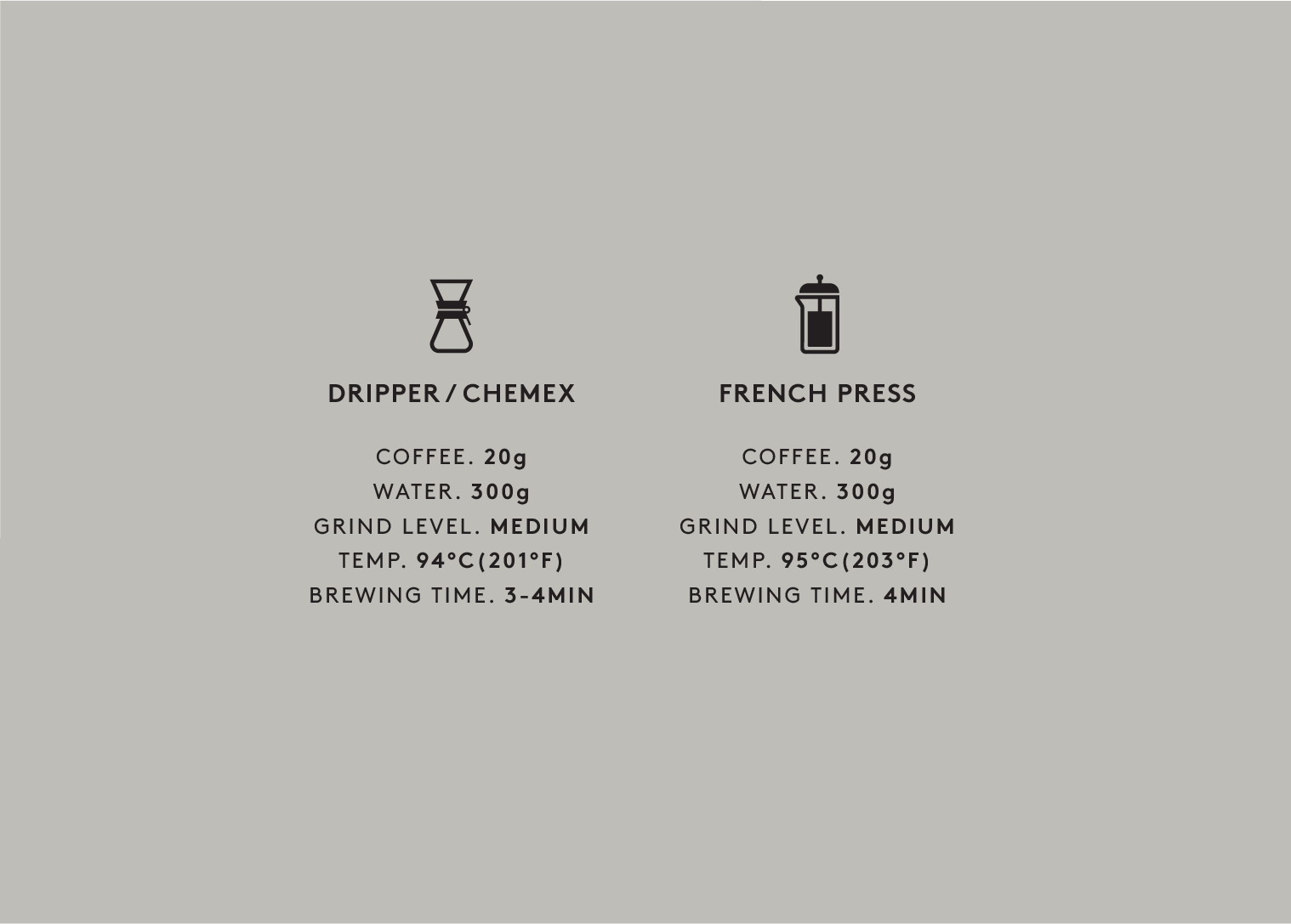 Coffe guide_single origin.png