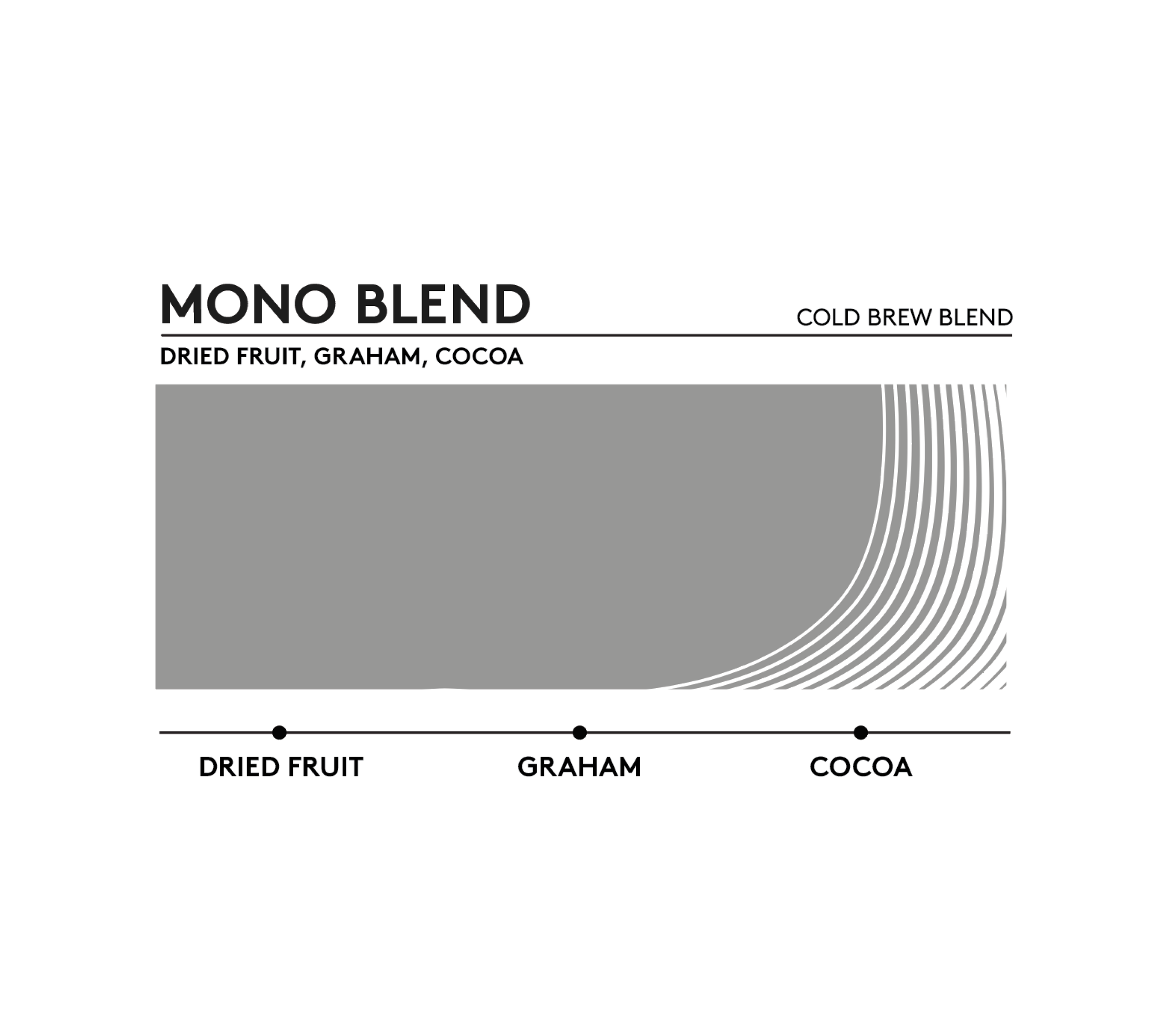 MONO.png