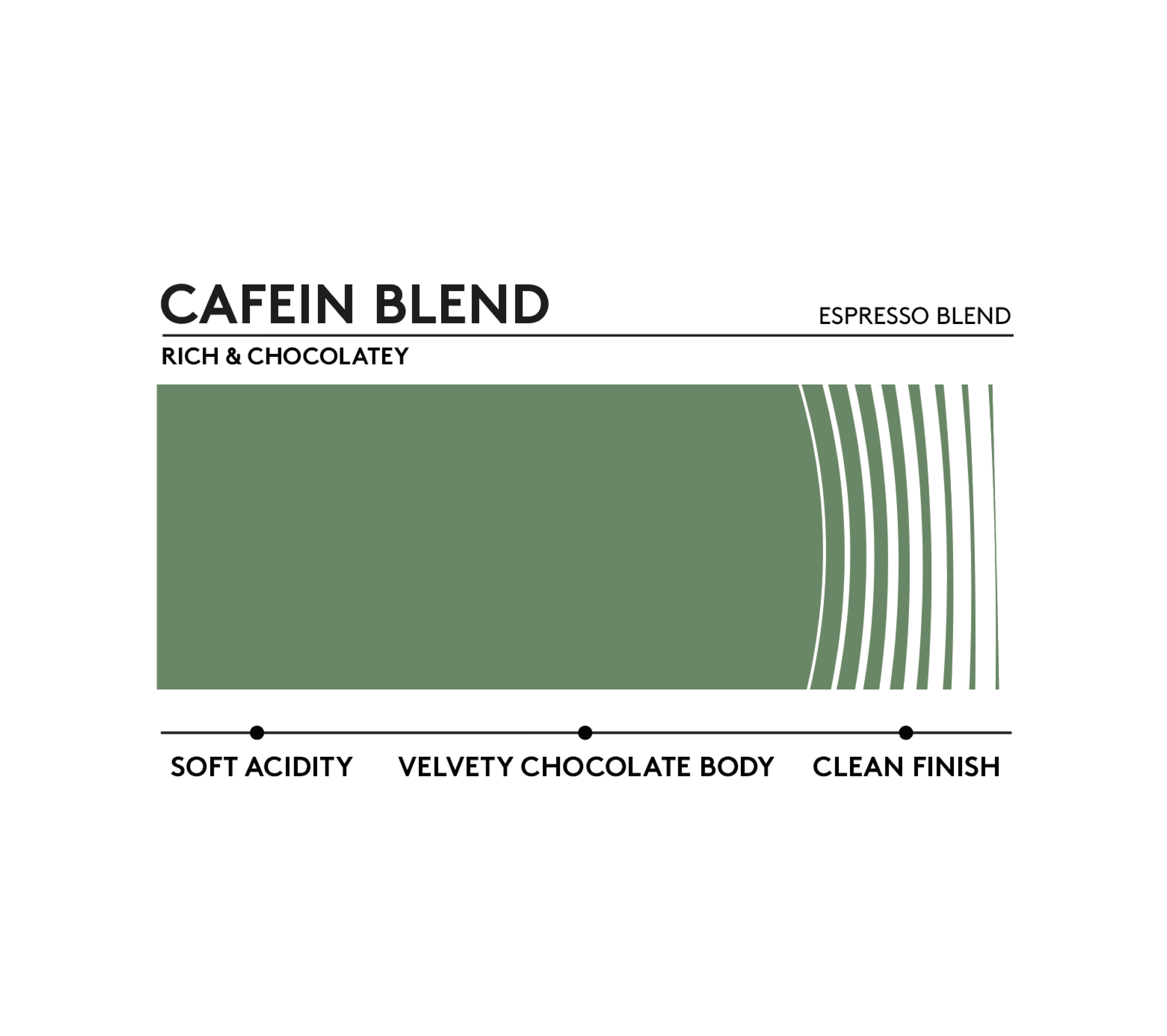 CAFEIN.png