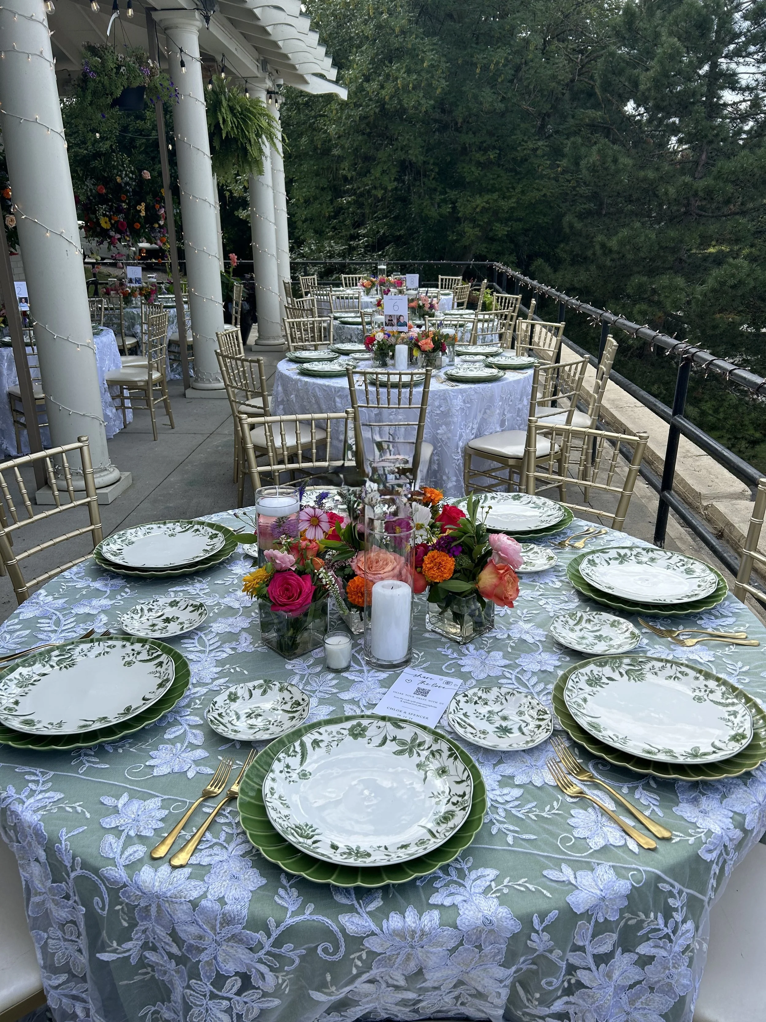 Partial Planning/Coordinating or Full Planning Services